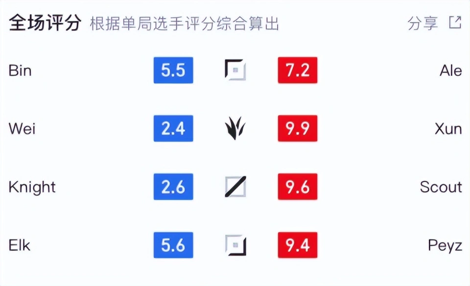 左手倒右手会不会影响换手率__婴儿不会往前爬会倒退