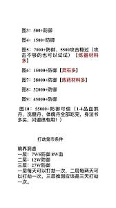_想不想修真修什么好推图_想修真应该去哪里