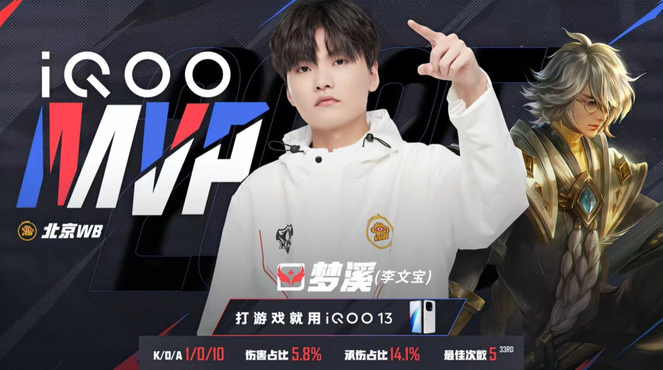 _DRG下路双人组出魔女很难吗？沈梦溪一个大就残血，DRG被WB零封！_DRG下路双人组出魔女很难吗？沈梦溪一个大就残血，DRG被WB零封！