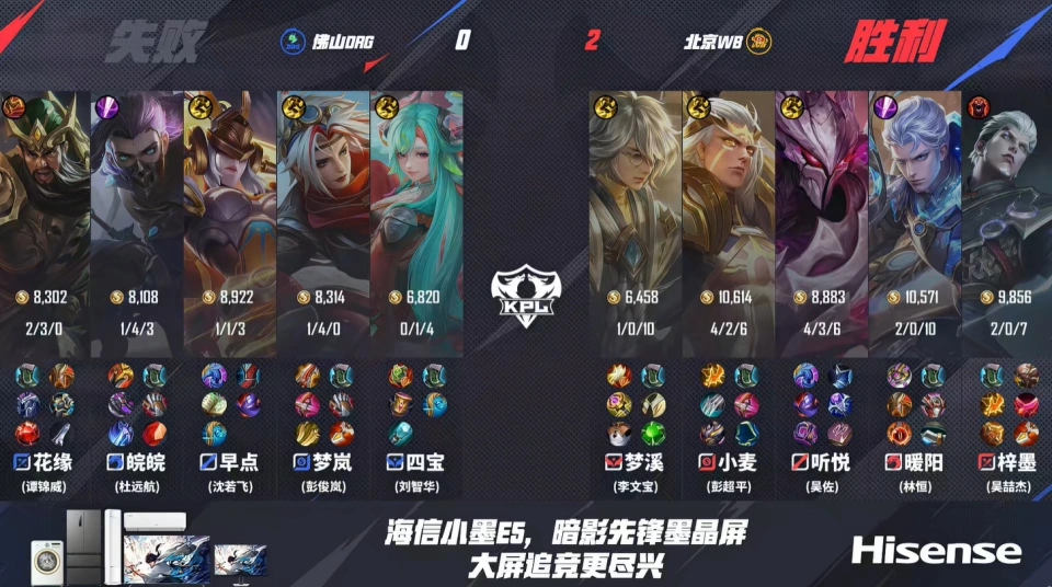 _WB零封DRG，暖阳露娜秀翻全场，老林和蔼可亲，梦岚状态拉胯_WB零封DRG，暖阳露娜秀翻全场，老林和蔼可亲，梦岚状态拉胯