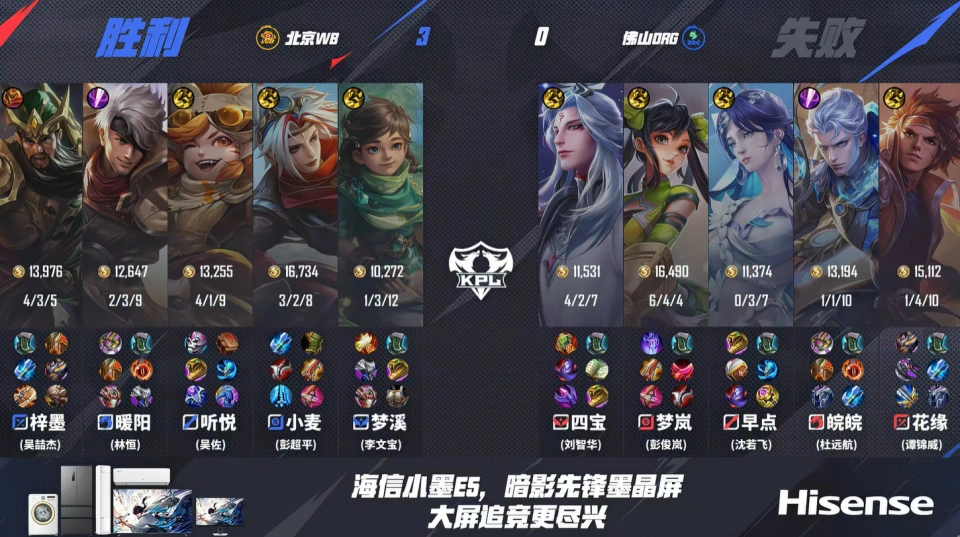 WB零封DRG，暖阳露娜秀翻全场，老林和蔼可亲，梦岚状态拉胯_WB零封DRG，暖阳露娜秀翻全场，老林和蔼可亲，梦岚状态拉胯_