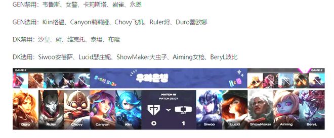 输掉了比赛__比赛输了还是赢了