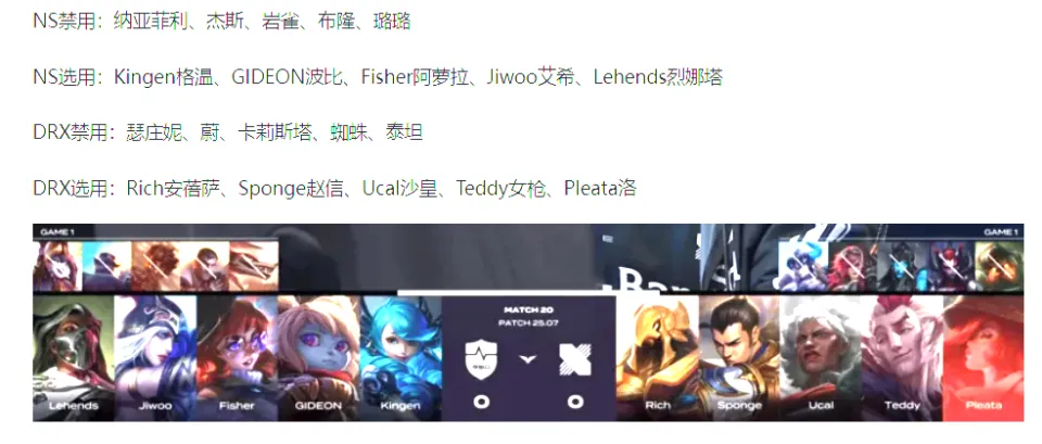 LCK第二阶段：上下两路强势压制，NS决胜局摧枯拉朽大胜DRX__LCK第二阶段：上下两路强势压制，NS决胜局摧枯拉朽大胜DRX