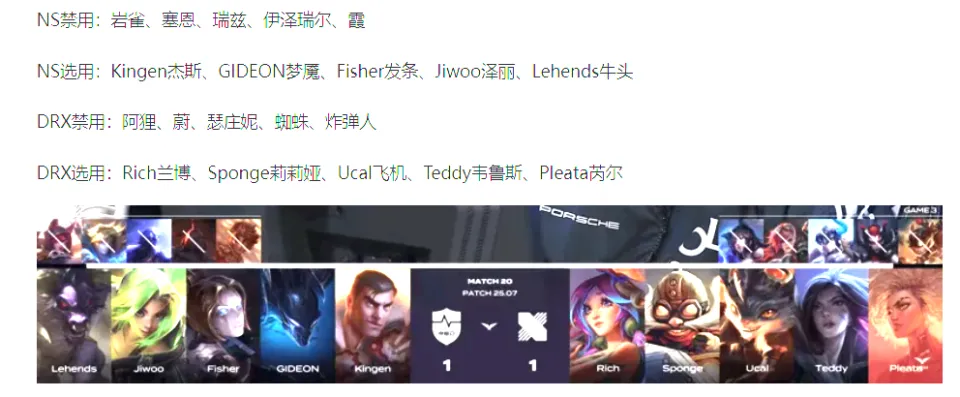 LCK第二阶段：上下两路强势压制，NS决胜局摧枯拉朽大胜DRX__LCK第二阶段：上下两路强势压制，NS决胜局摧枯拉朽大胜DRX
