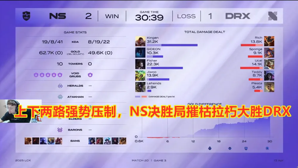 LCK第二阶段：上下两路强势压制，NS决胜局摧枯拉朽大胜DRX__LCK第二阶段：上下两路强势压制，NS决胜局摧枯拉朽大胜DRX