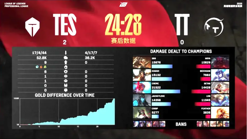 横扫什么什么_横扫阴霾什么意思_