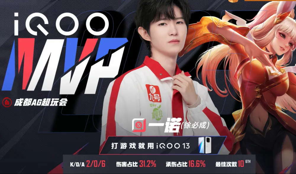 比赛胜者组与败者组__ti5胜者组决赛