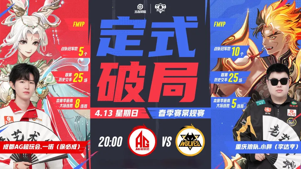 ti5胜者组决赛_比赛胜者组与败者组_