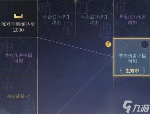 密探命盘搭配大揭秘！二金一紫真的够用吗？