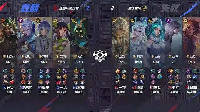 _AG再次血虐狼队，一诺暴打道崽，LoveCD直言和AG约不到训练赛_AG再次血虐狼队，一诺暴打道崽，LoveCD直言和AG约不到训练赛