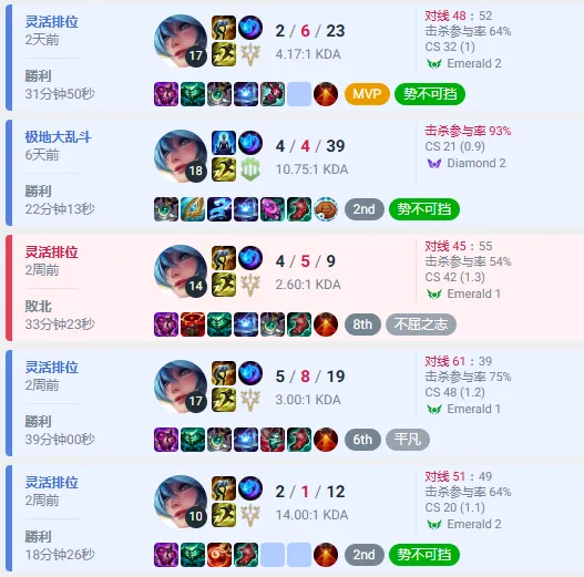 琴女之家娑娜上篇_娑娜本子琴女之家后篇_