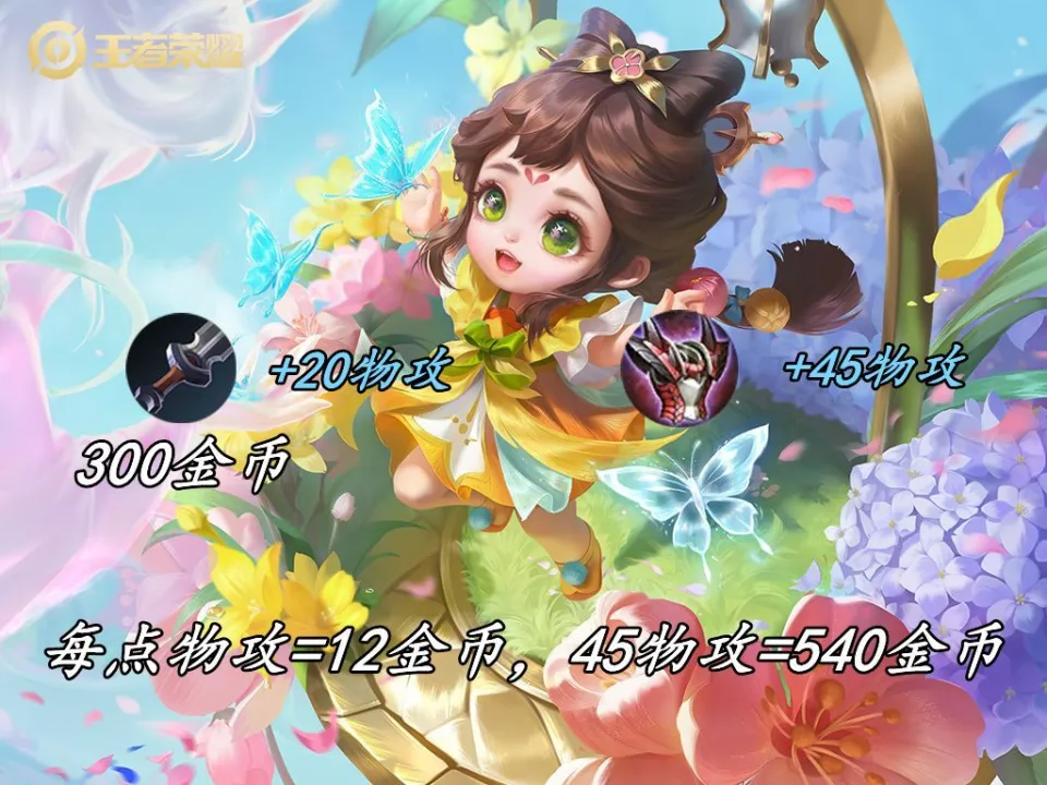 唱反调！蔡文姬+反伤韧甲，大部分时间都在浪费属性，别盲目跟风__唱反调！蔡文姬+反伤韧甲，大部分时间都在浪费属性，别盲目跟风