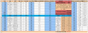 _想不想修真天外天丹药要买吗_想不想修真天防御