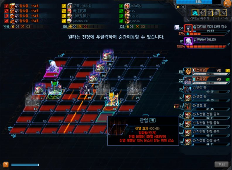 _dnf打团任务怎么做_dnf团本怎么打