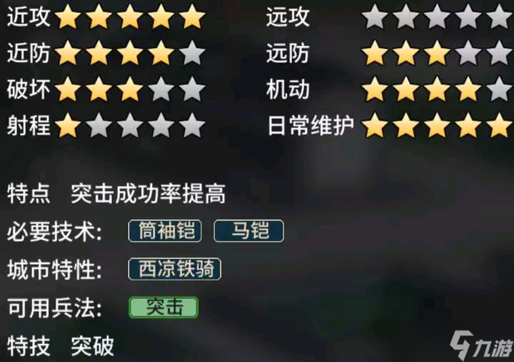 汉末霸业骑兵和骑术哪个重要__汉末霸业骑兵下马后