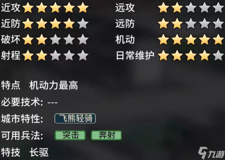 汉末霸业骑兵和骑术哪个重要_汉末霸业骑兵下马后_