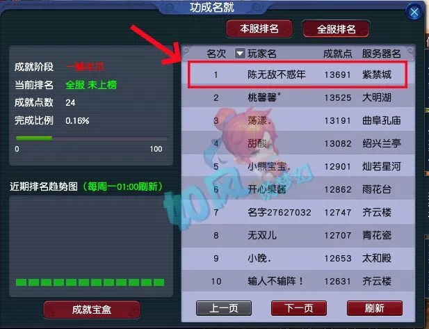 哇！159级升171级，陈无敌第1成就号要加盟紫禁城征战武神坛？