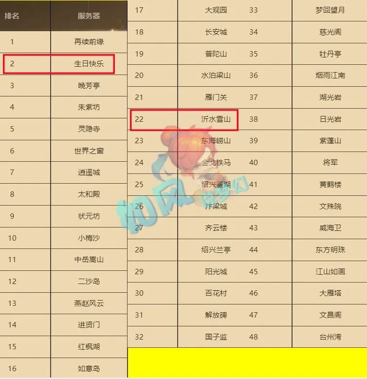 梦幻诛仙法宝8升9怎么升__dnf黑色雪山成就任务