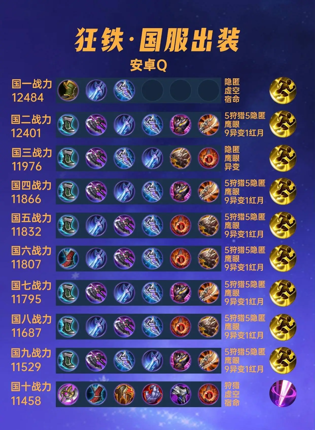 _暗影战斧的效果_lol暗影战斧