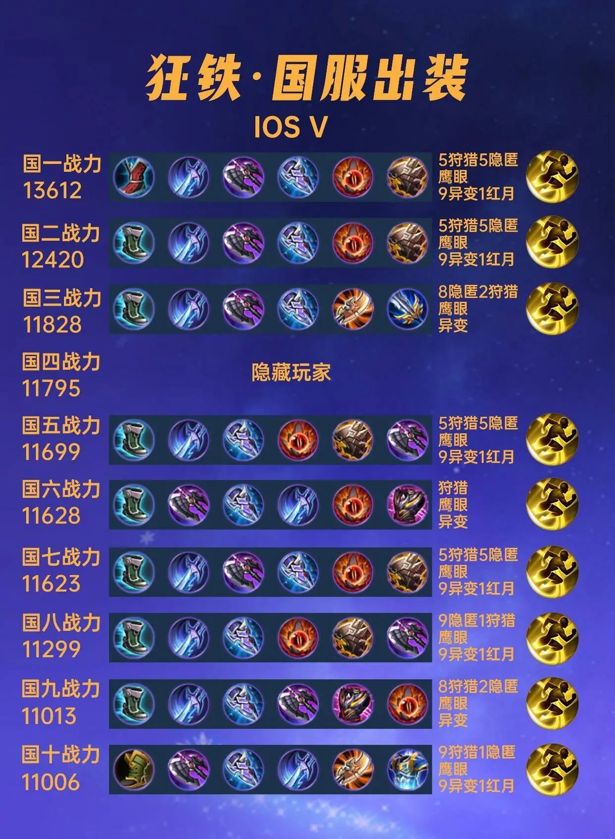 暗影战斧的效果__lol暗影战斧