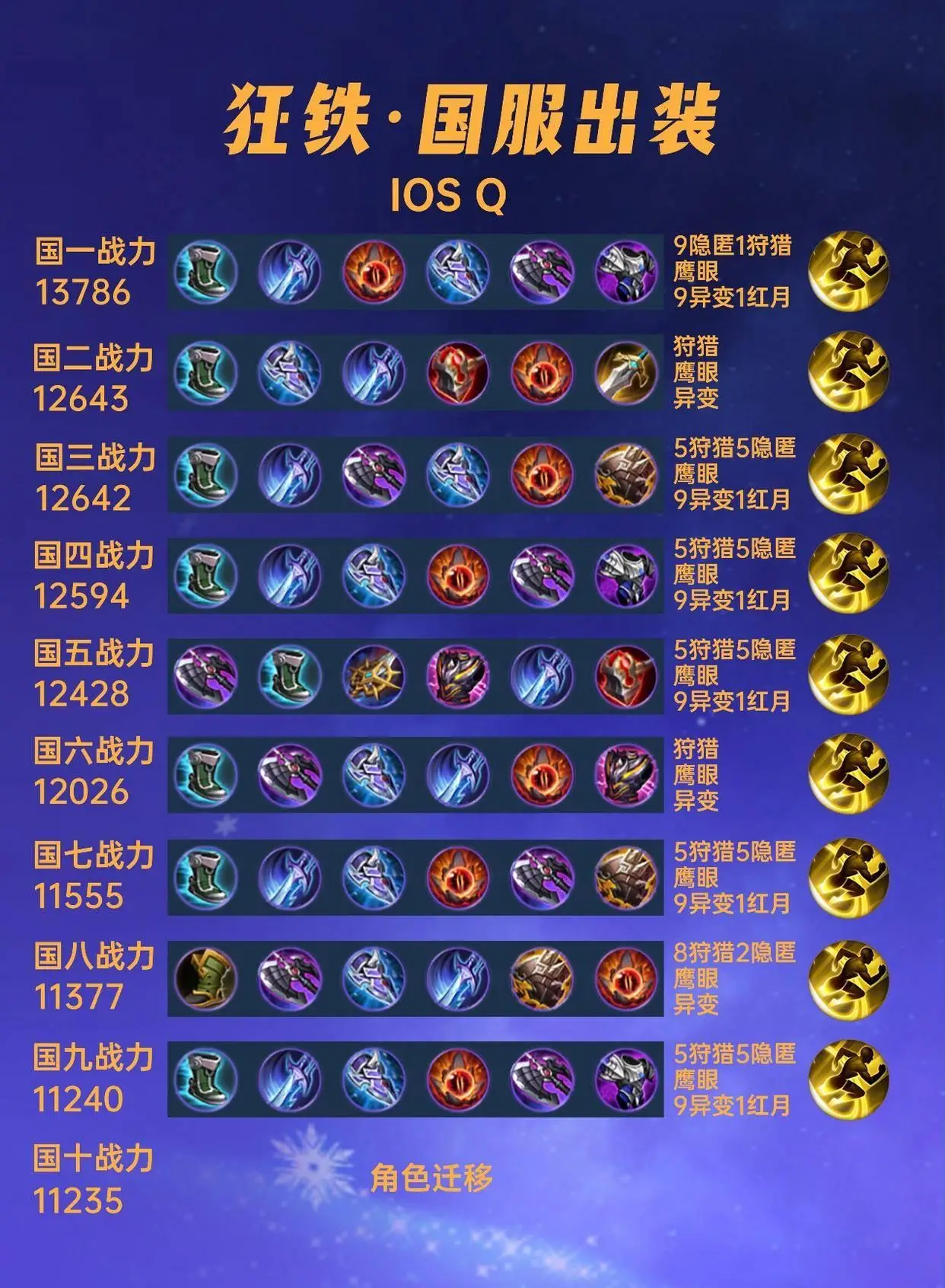 _lol暗影战斧_暗影战斧的效果