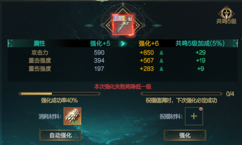 轮回投资_轮回作者_