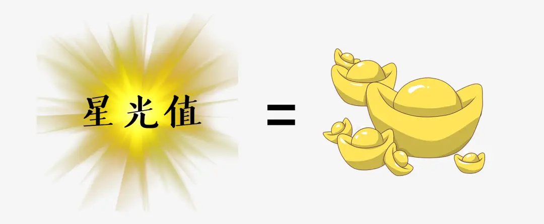 _秒变大佬一键起飞!《新倩女幽魂》周年庆让玩家爽翻天!_秒变大佬一键起飞!《新倩女幽魂》周年庆让玩家爽翻天!