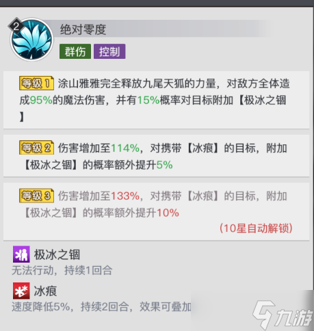 _涂山雅雅怎么变强的_涂山雅雅的招式