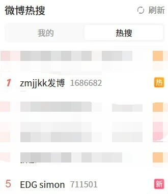 4月14日EDG无畏契约分部多人回应Simon事件登热搜，究竟是谁让他如此改变？
