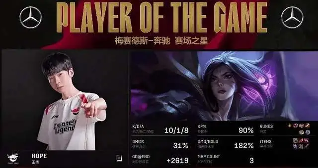 _LPL第二赛段：黑马AL继续高歌猛进，IG重回全神班状态再战NIP_LPL第二赛段：黑马AL继续高歌猛进，IG重回全神班状态再战NIP