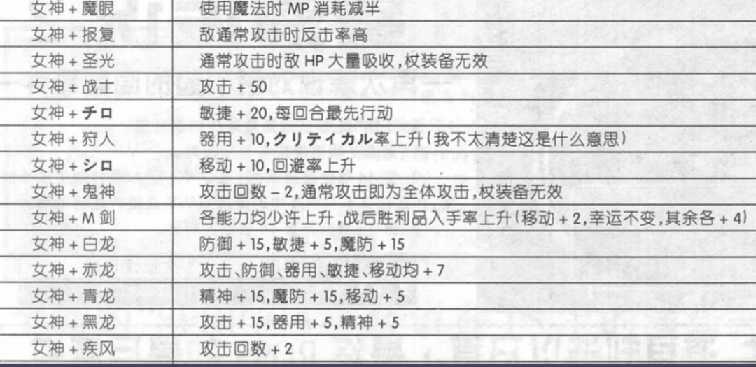 银河冒险策略游戏_银河冒险下载_