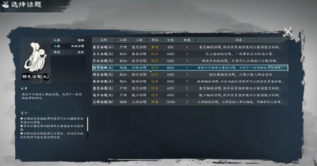 靠医美赚钱，养活游戏梦：草台班子用5年做出了热销第三的黑马_靠医美赚钱，养活游戏梦：草台班子用5年做出了热销第三的黑马_
