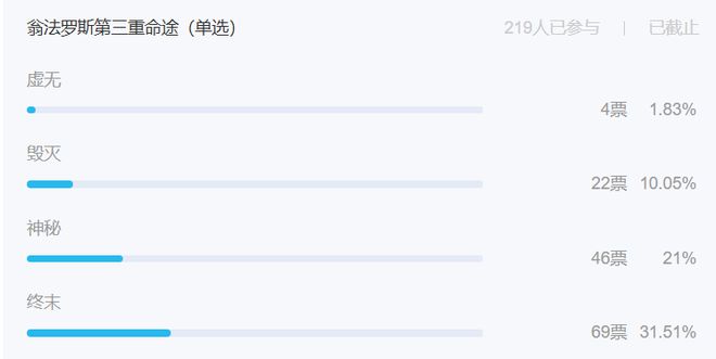 _预测全错却让人兴奋，《崩坏：星穹铁道》3.2剧情讲了些什么？_预测全错却让人兴奋，《崩坏：星穹铁道》3.2剧情讲了些什么？