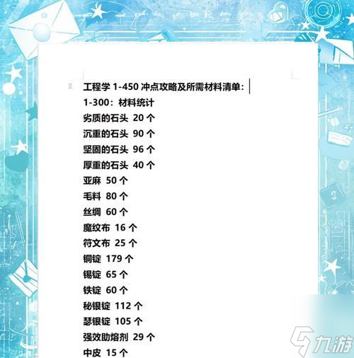 魔兽世界材料_魔兽世界材料商在哪_