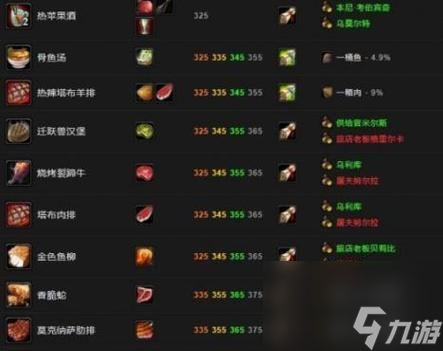 _魔兽世界材料商在哪_魔兽世界材料