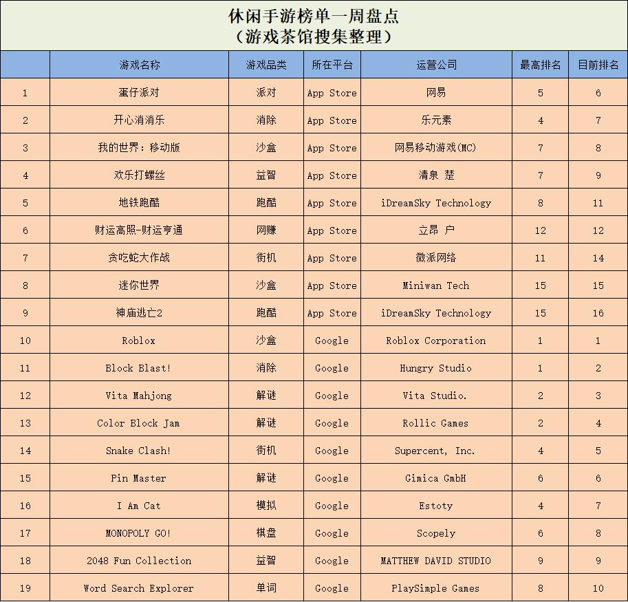 敦煌网上的畅销品类有哪些_头部固化是什么意思_