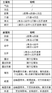 这就是江湖：你的江湖风物志拓印攻略，让游戏之旅更精彩