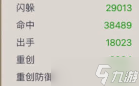 闪避对内功有用吗__闪避江湖属性提升是什么意思