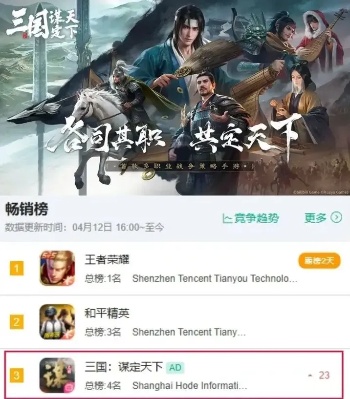 _力压竞品，持续领跑SLG赛道!三谋S7赛季创新玩法引爆玩家热情_力压竞品，持续领跑SLG赛道!三谋S7赛季创新玩法引爆玩家热情