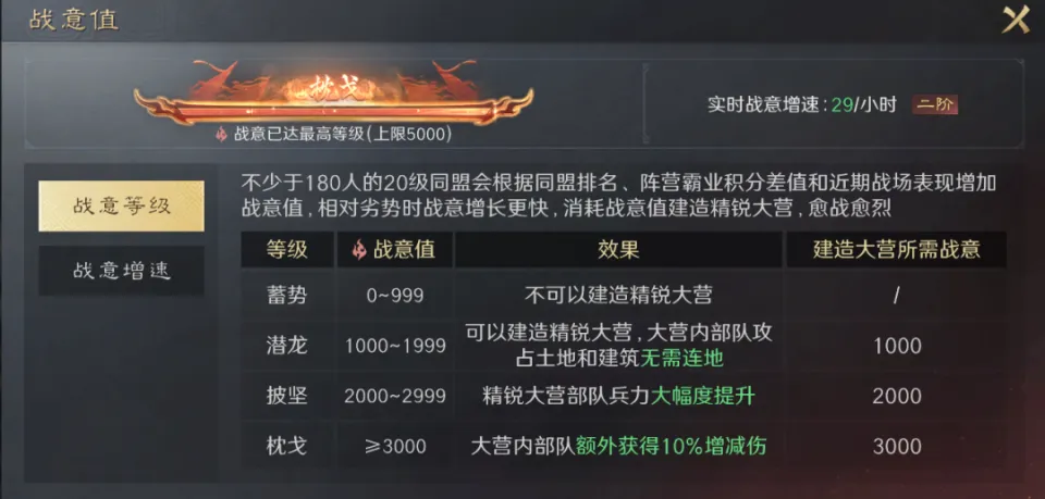 力压竞品，持续领跑SLG赛道!三谋S7赛季创新玩法引爆玩家热情__力压竞品，持续领跑SLG赛道!三谋S7赛季创新玩法引爆玩家热情