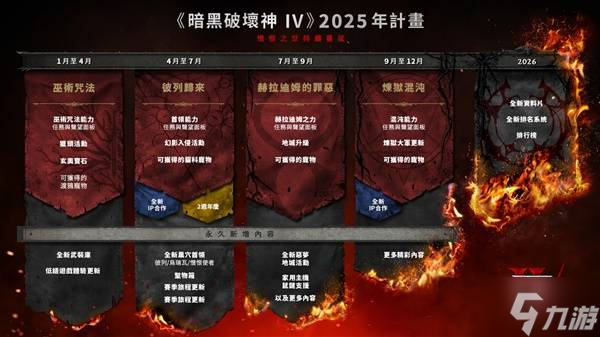_暗黑破坏神新版本_暗黑破坏神2020