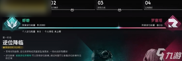 你知道七日世界逆位战争怎么玩吗？全新剧情模式玩法大揭秘
