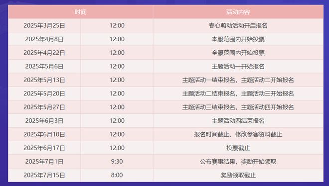_梦幻西游抽签没中钱多久返还_梦幻西游抽奖青花瓷