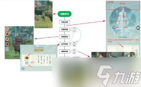 江湖悠悠药单__江湖悠悠治病