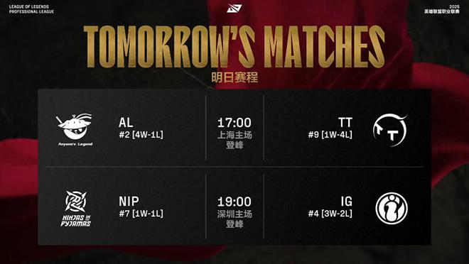 LPL第二阶段至关重要！4月15日NIP大战IG，究竟谁能更胜一筹？
