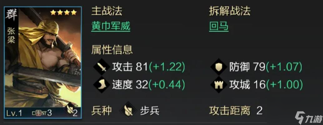 张梁：四星武将中的隐藏王牌，为何他的反击能力让敌人闻风丧胆？