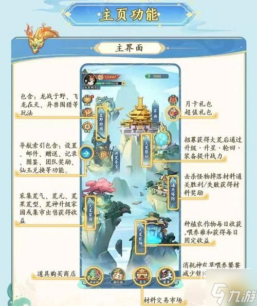 大荒录游戏福利大揭秘！超值礼包、快速升级、塔防玩法谁能抗拒？