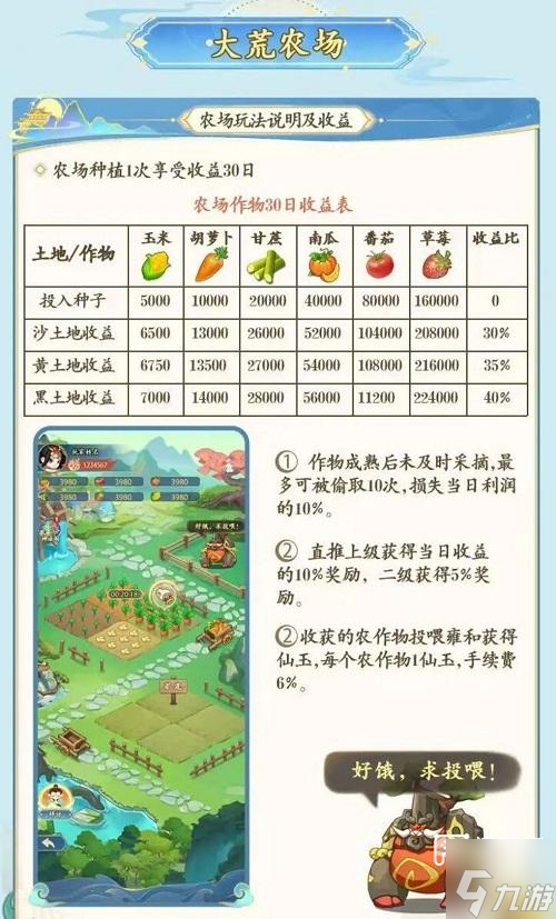 _大荒录新手入门详细步骤攻略_大荒录新手入门详细步骤攻略