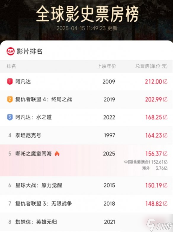 _“王咤”组合官宣联动，同乡共聚全球数字IP顶峰_“王咤”组合官宣联动，同乡共聚全球数字IP顶峰