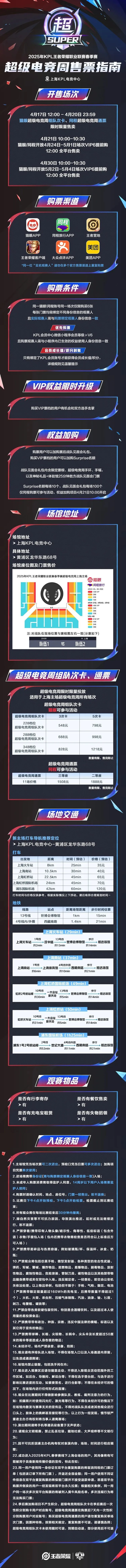 A组头名之争，长沙TES.A能否终结济南RW侠连胜锁定季后赛？广州TTG能否绝境突围？丨《上野中下辅都尽力啦》打野篇上线！__A组头名之争，长沙TES.A能否终结济南RW侠连胜锁定季后赛？广州TTG能否绝境突围？丨《上野中下辅都尽力啦》打野篇上线！